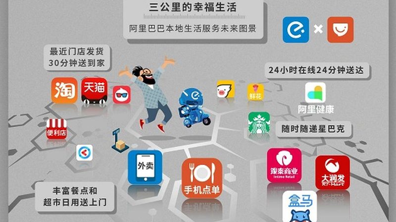 洗衣机维修资质办理：必备材料与流程解析**